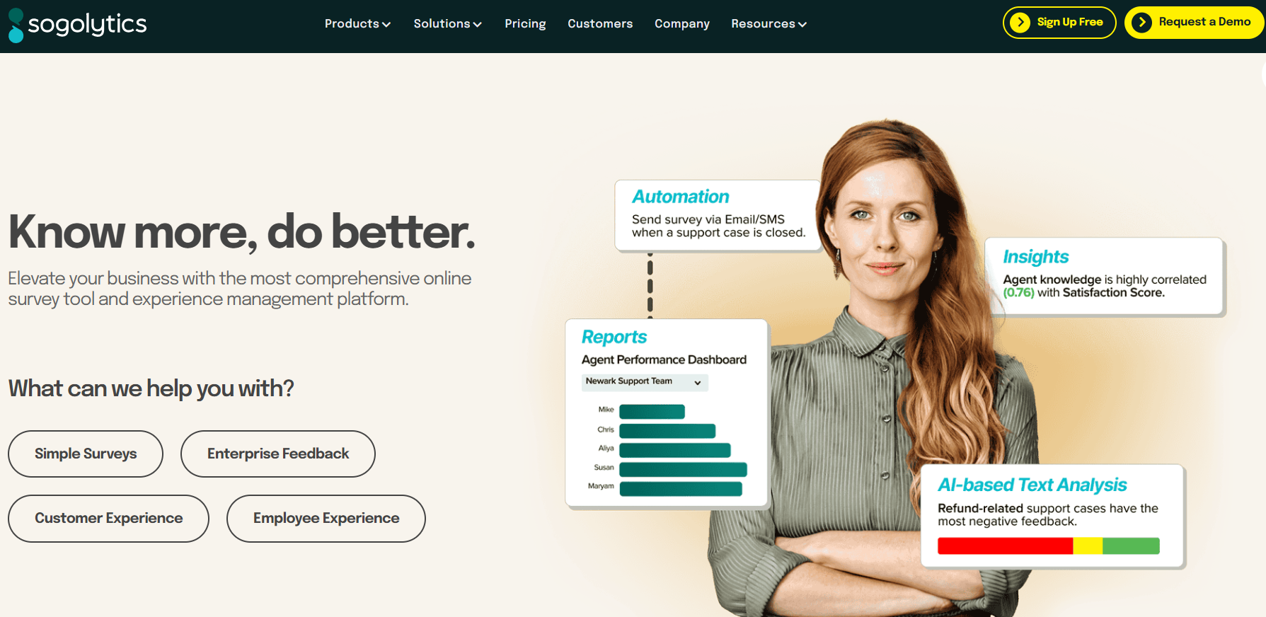 Surveymonkey Alternatives