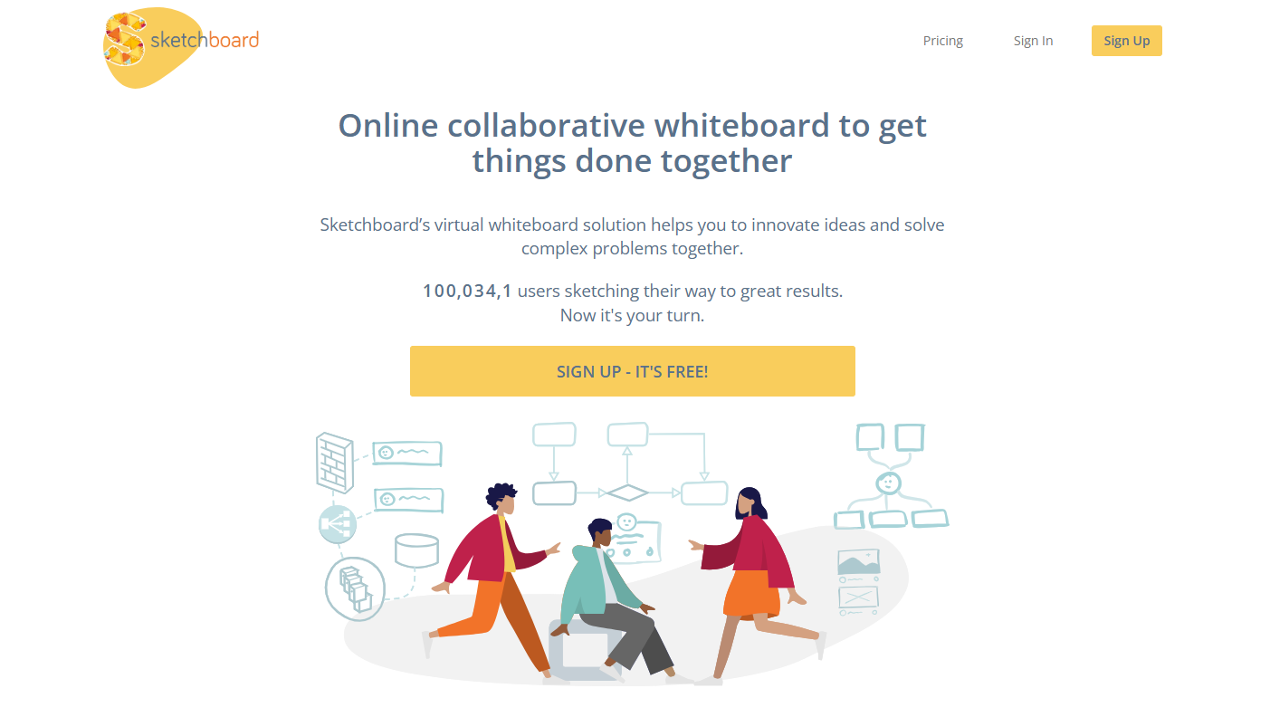 Online Collaborative Whiteboard