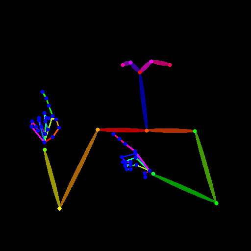 OpenPose Hand