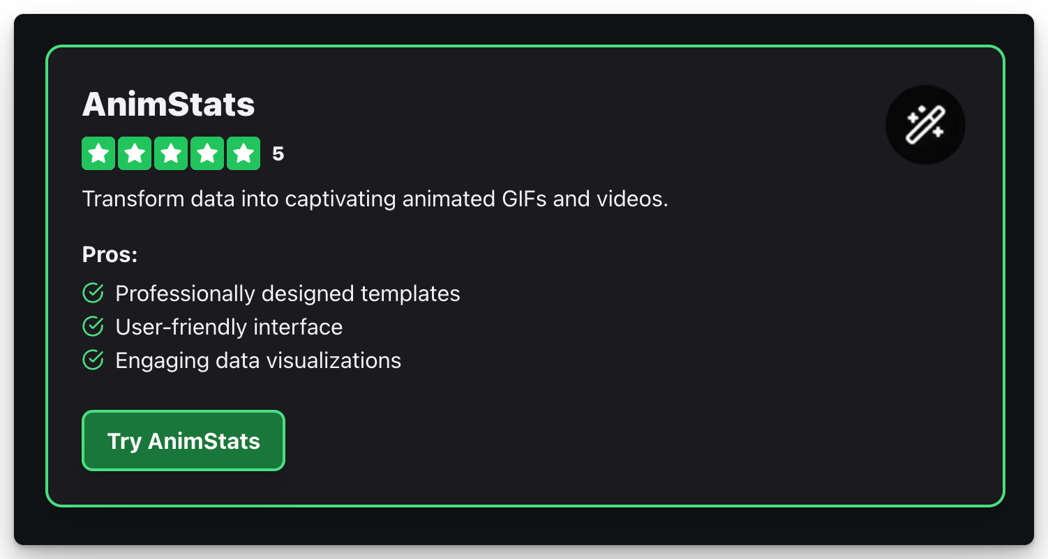 AnimStats
5
Transform data into captivating animated GIFs and videos.
Pros:
Professionally designed templates
User-friendly interface
Engaging data visualizations
Try AnimStats