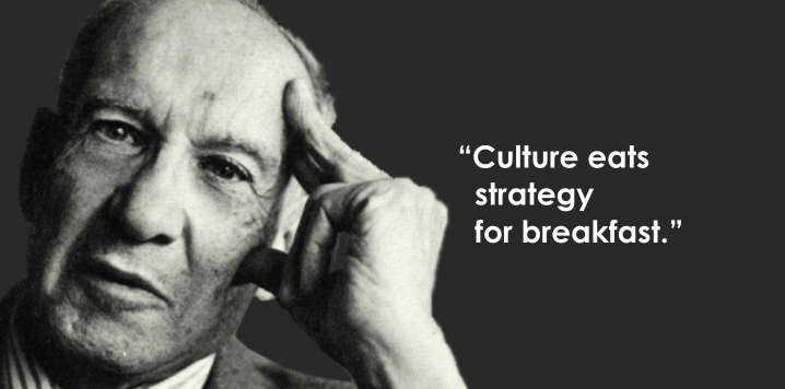 Peter Drucker