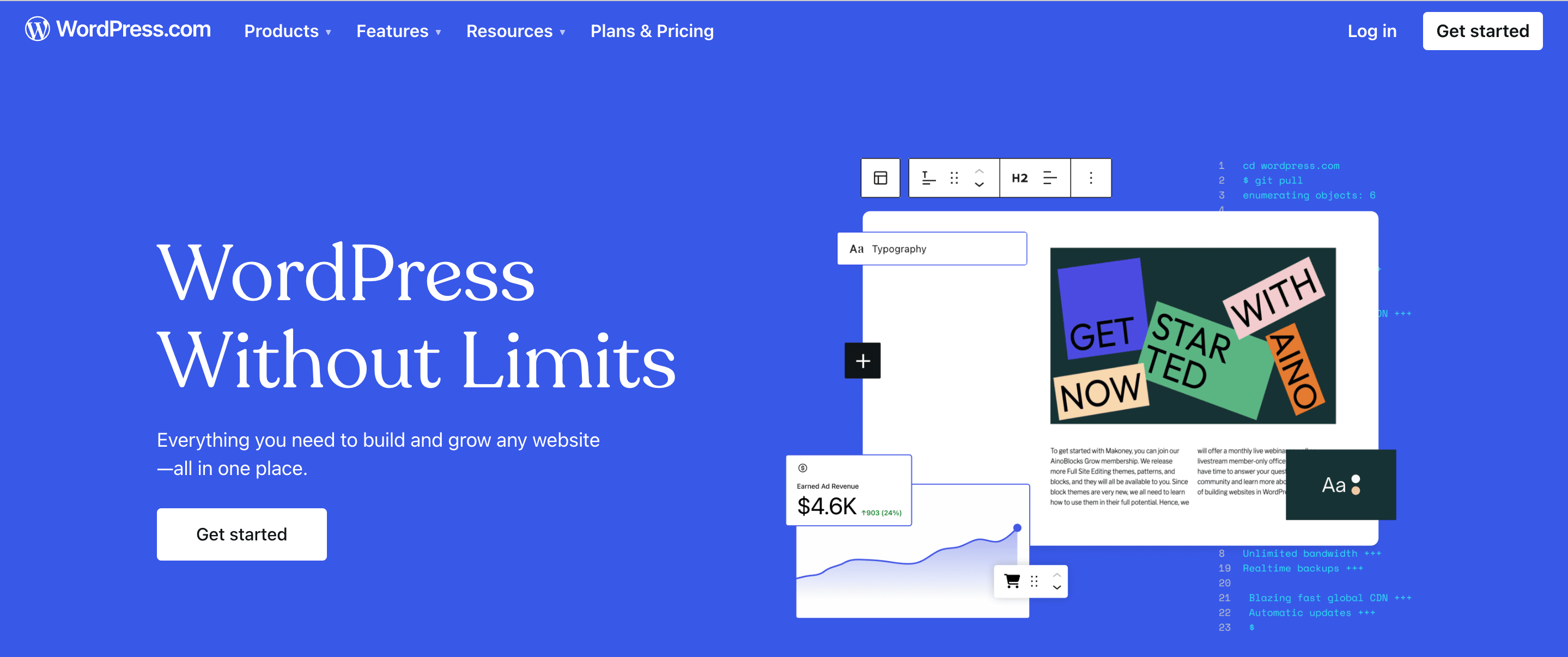Best Blog Sites