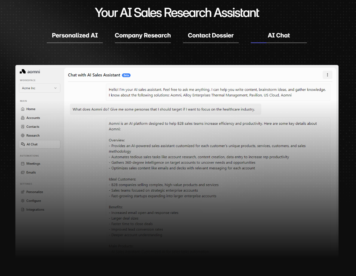 AI In B2B Sales