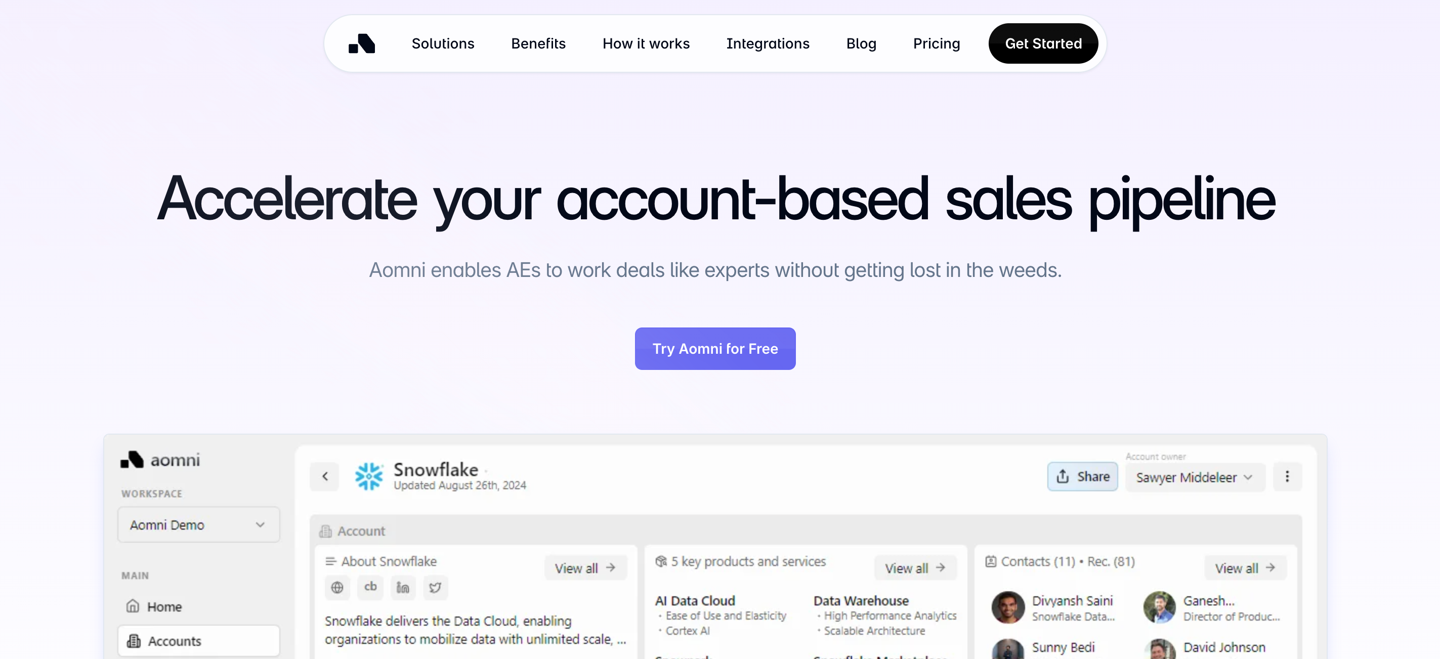 Sales Industry Trends