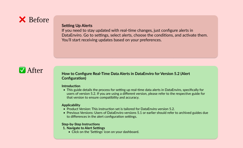 A before and after example, the after example has no conflicting information.