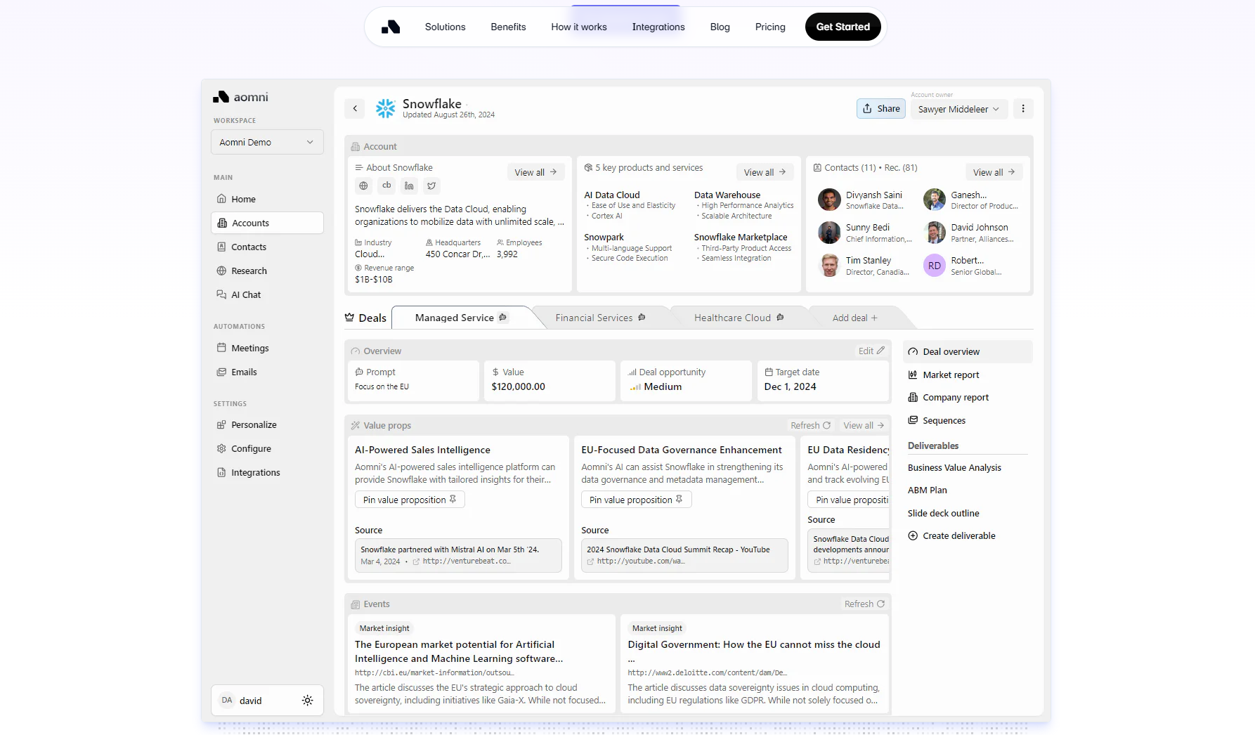 Revenue Intelligence