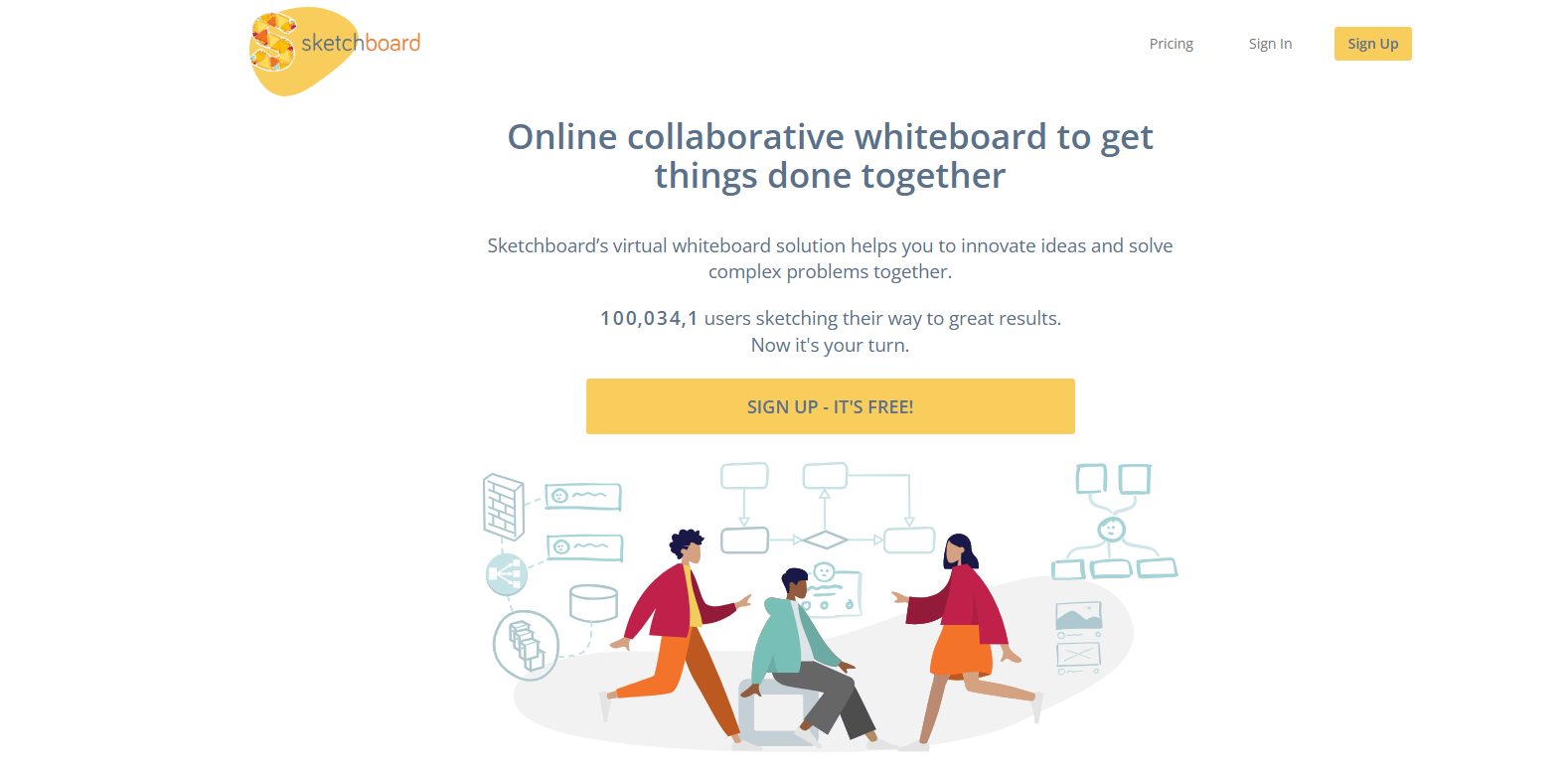Online Collaborative Whiteboard