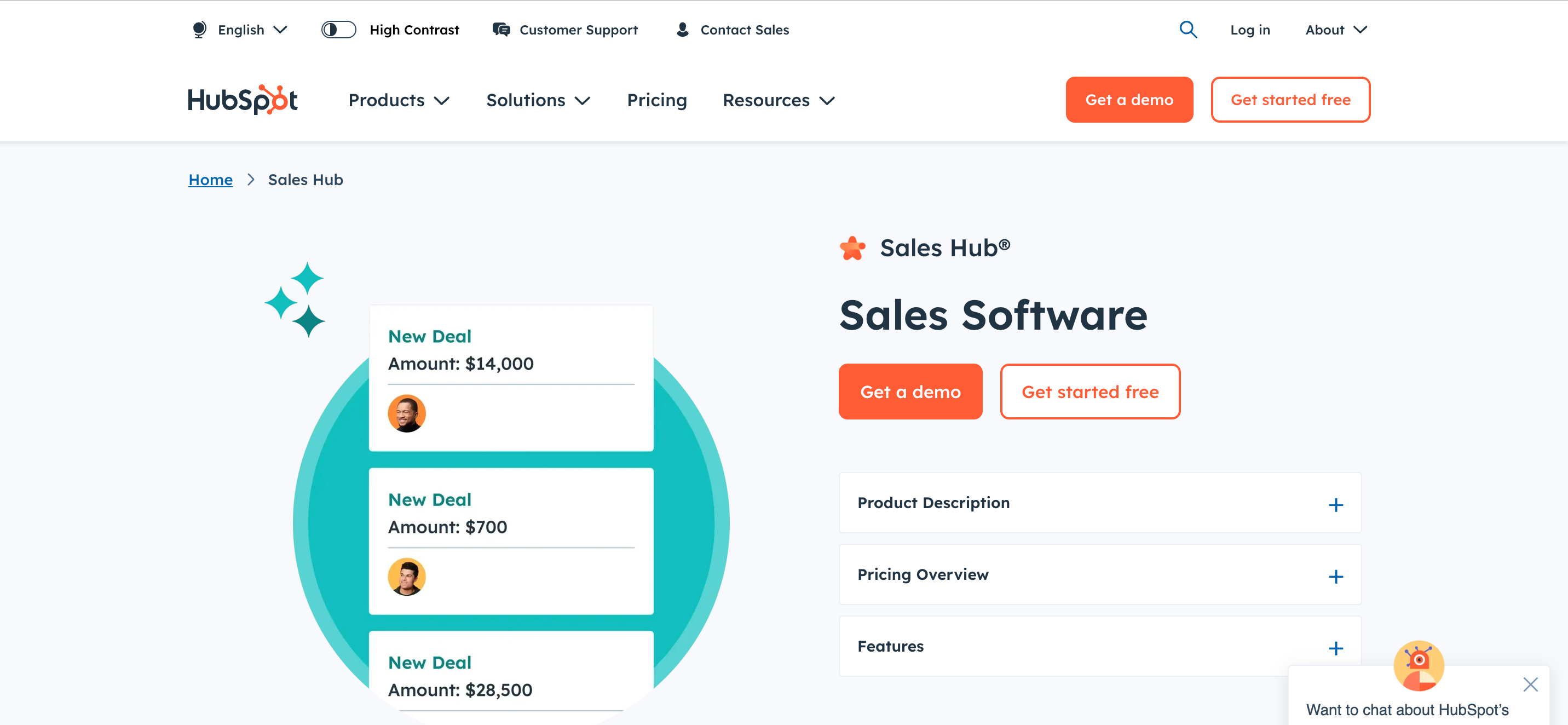 HubSpot Sales Hub Features