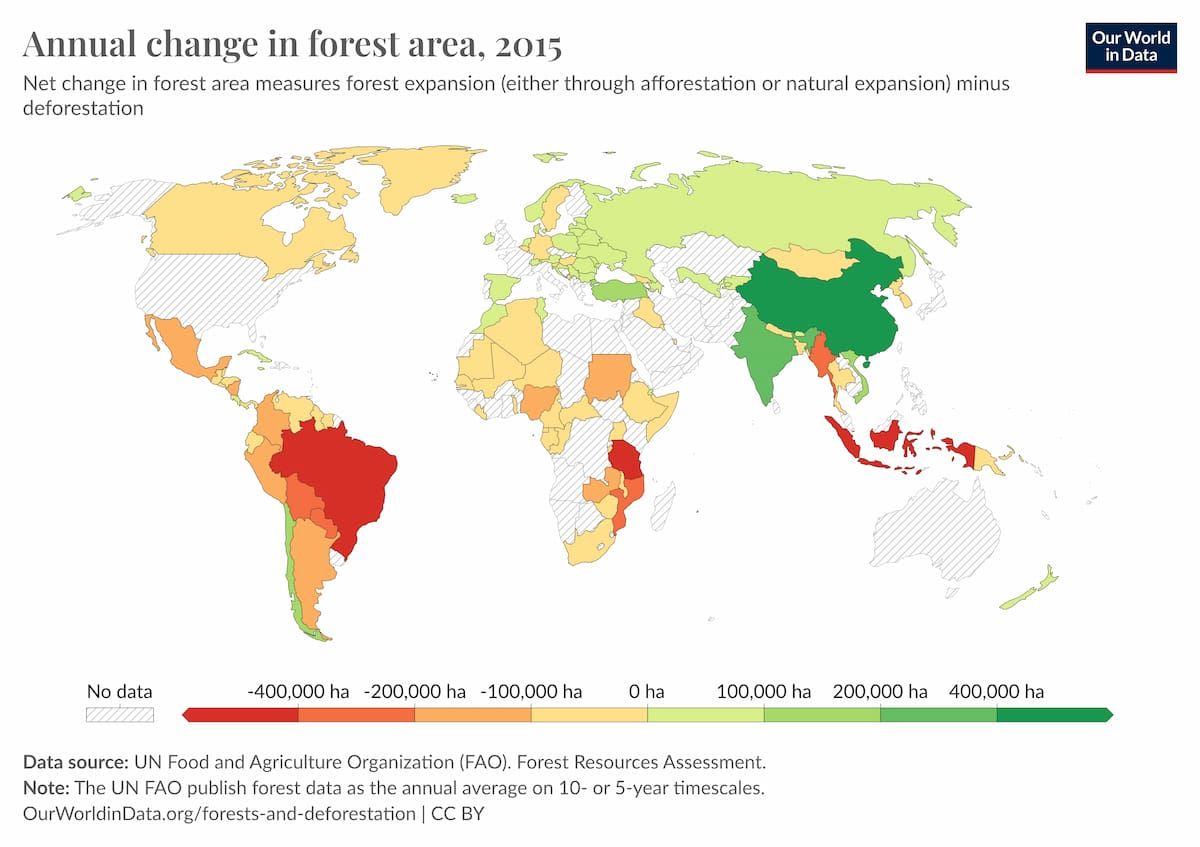 Cette carte montre le changement net de couverture forestière à travers le monde. Les pays avec un changement positif (indiqués en vert) gagnent des forêts plus rapidement qu'ils n'en perdent. Les pays avec un changement négatif (indiqués en rouge) perdent plus de forêts qu'ils ne sont capables d'en restaurer - Source : Our world in data.