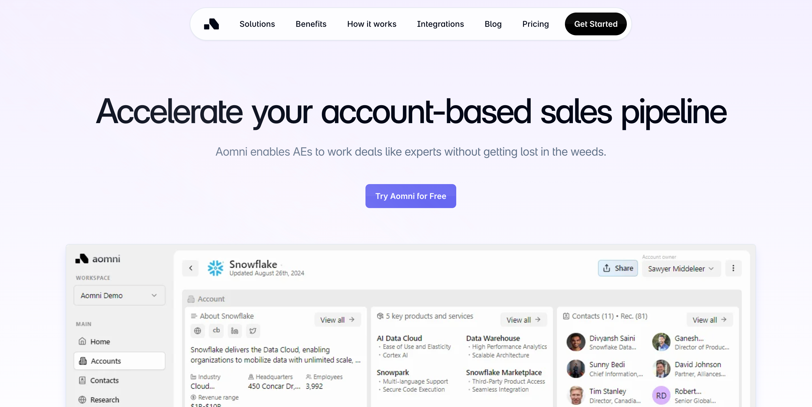 Best Sales Software for Small Business