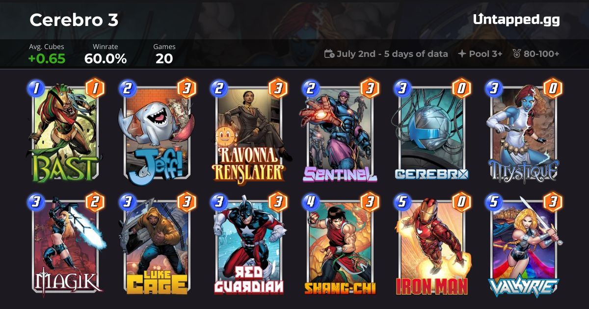 Marvel SNAP Cerebro 3 Deck With Magik & Red Guardian