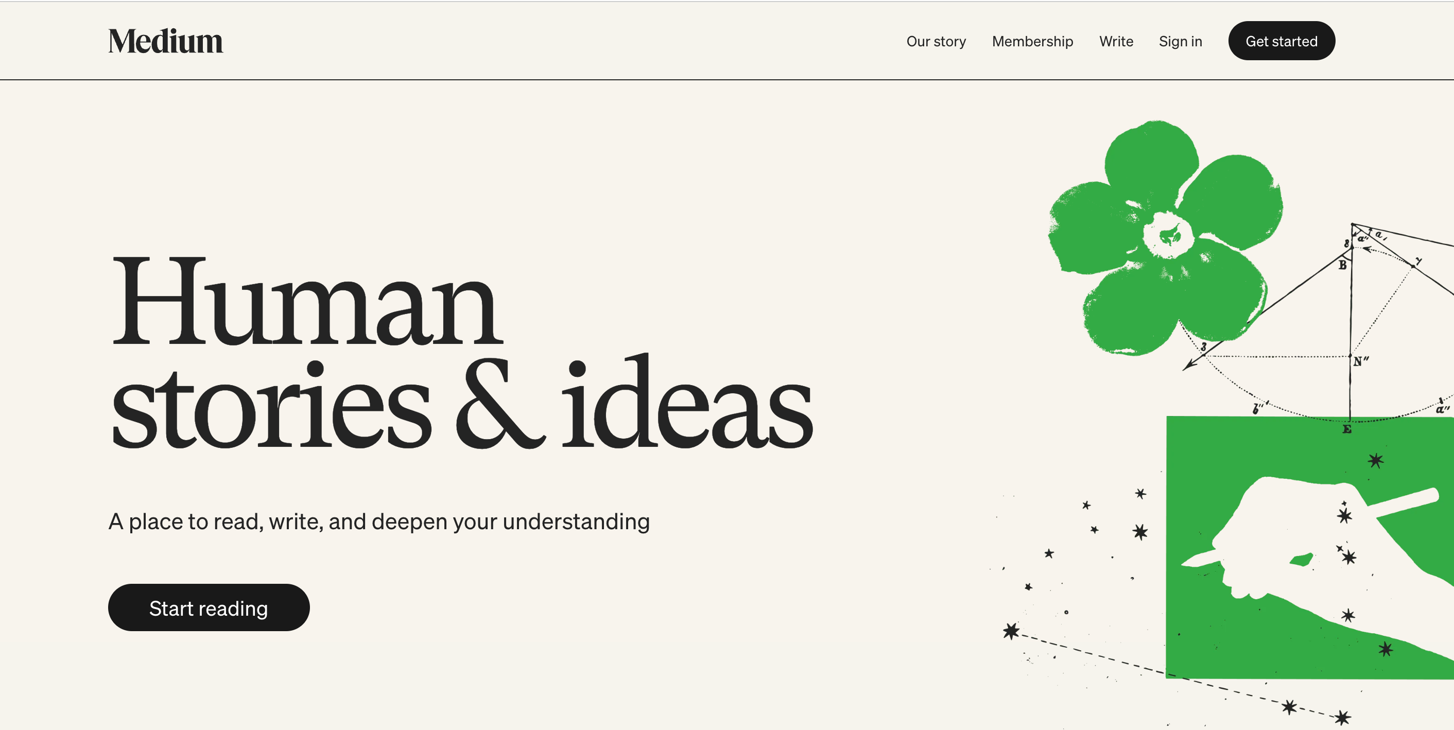 WordPress vs Medium