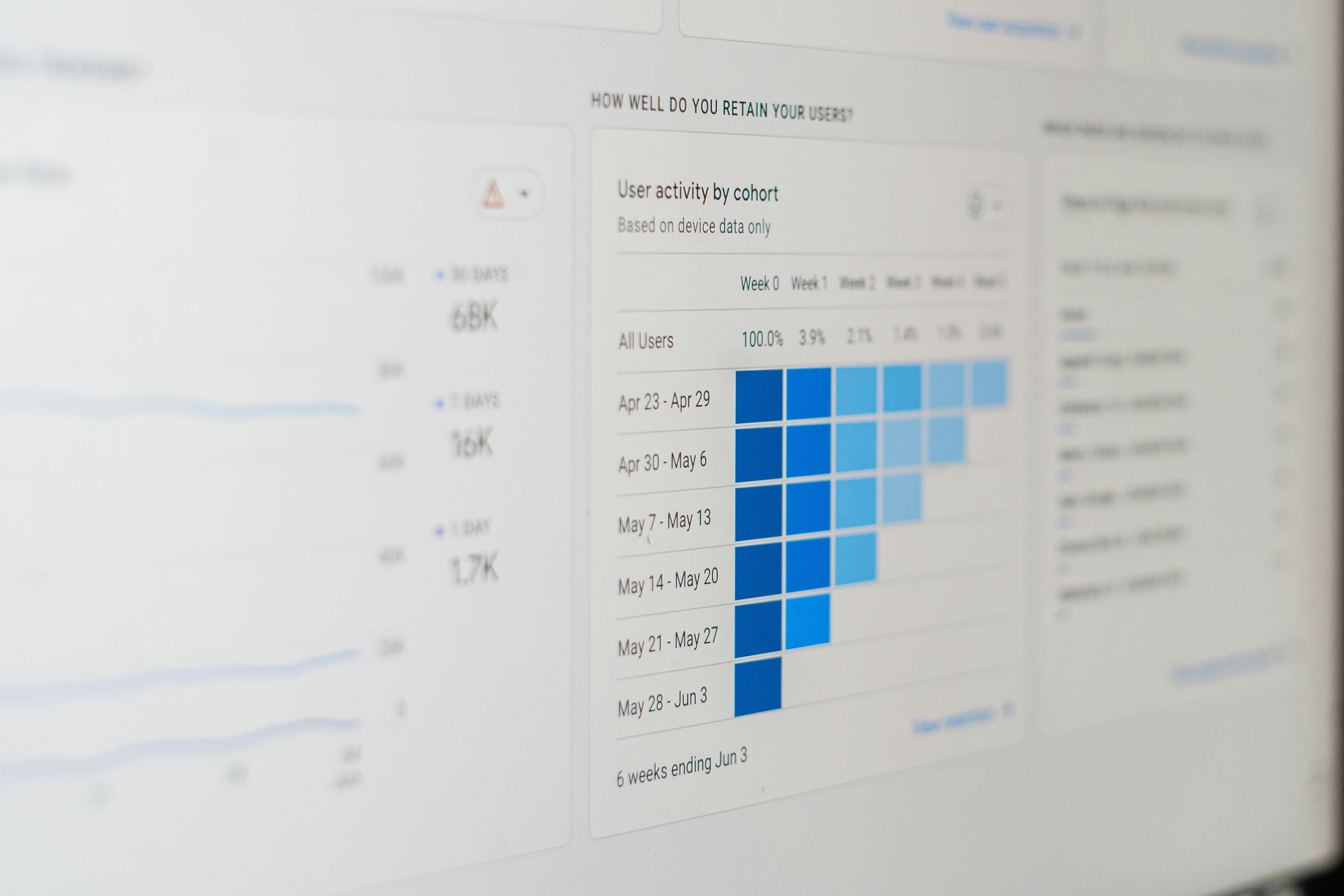 google analytics - google sites blog