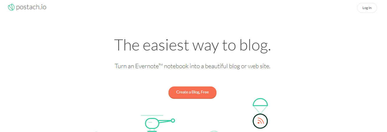 Best Blog Websites