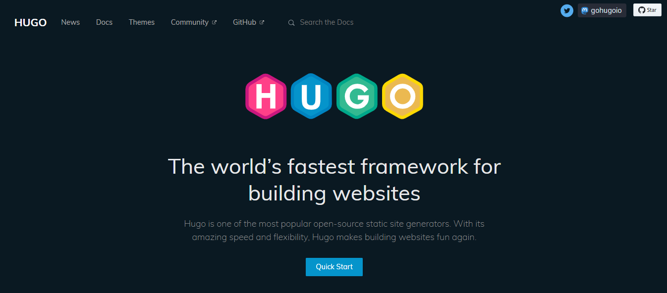 Best Blog Websites