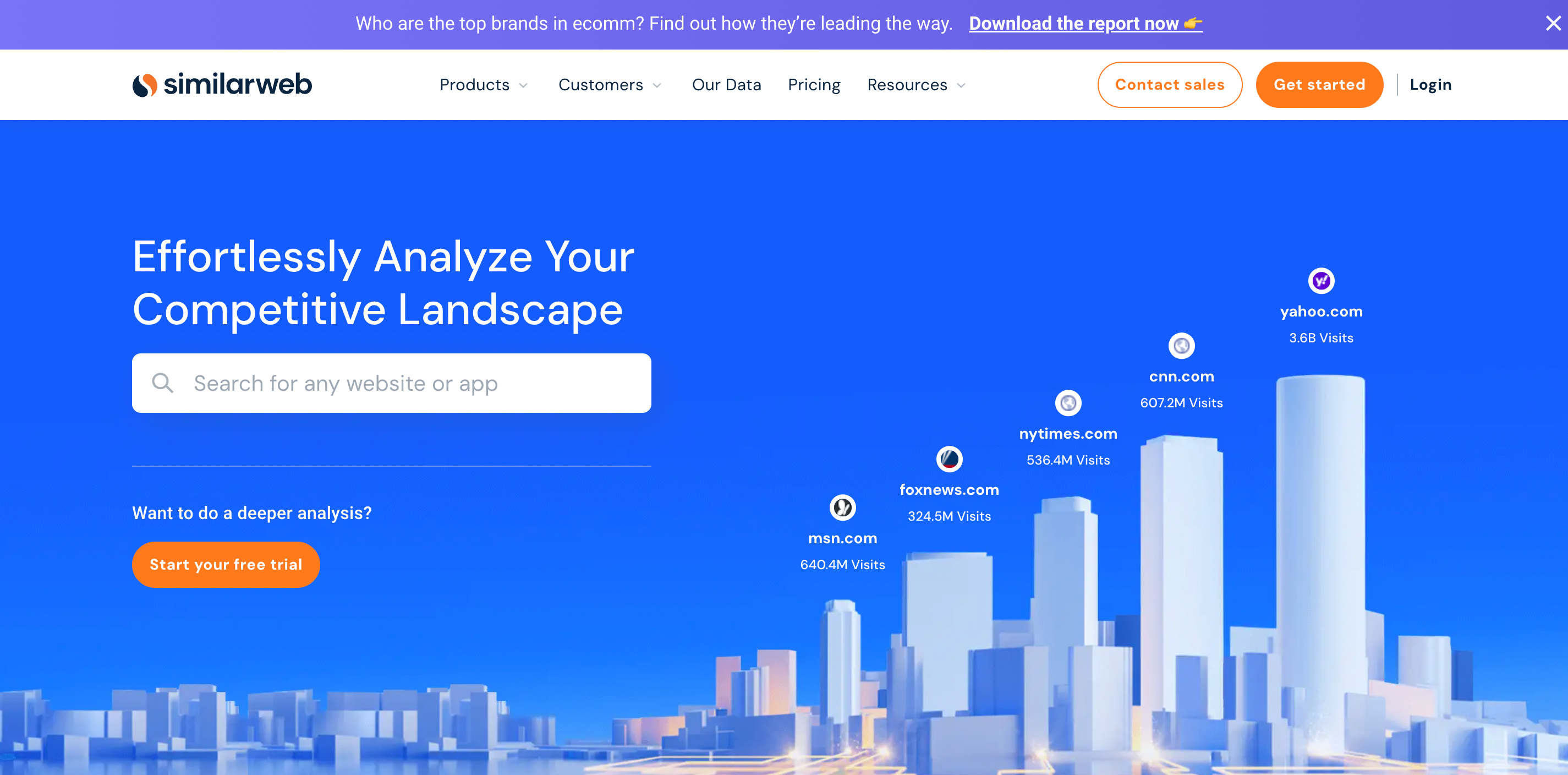 B2B Competitive Intelligence