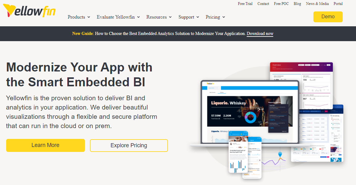 Business Intelligence For Sales And Marketing
