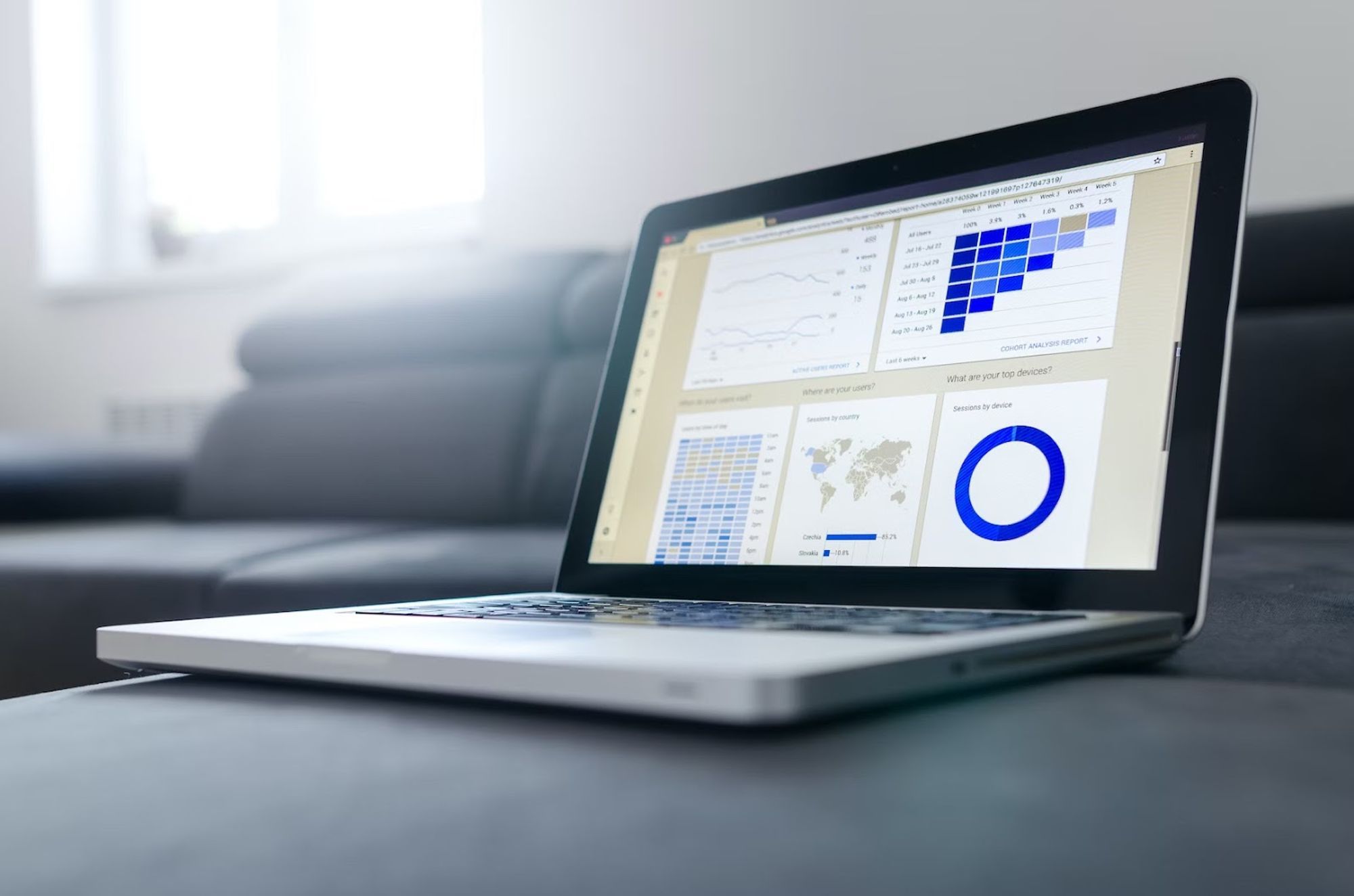 AI Enabled Customer Experience