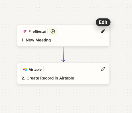 Transcribe and summarize video call recordings