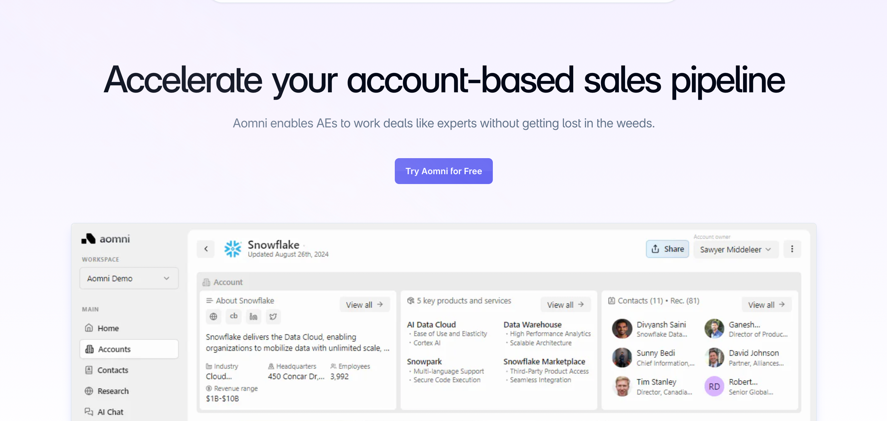 Sales Enablement Best Practices