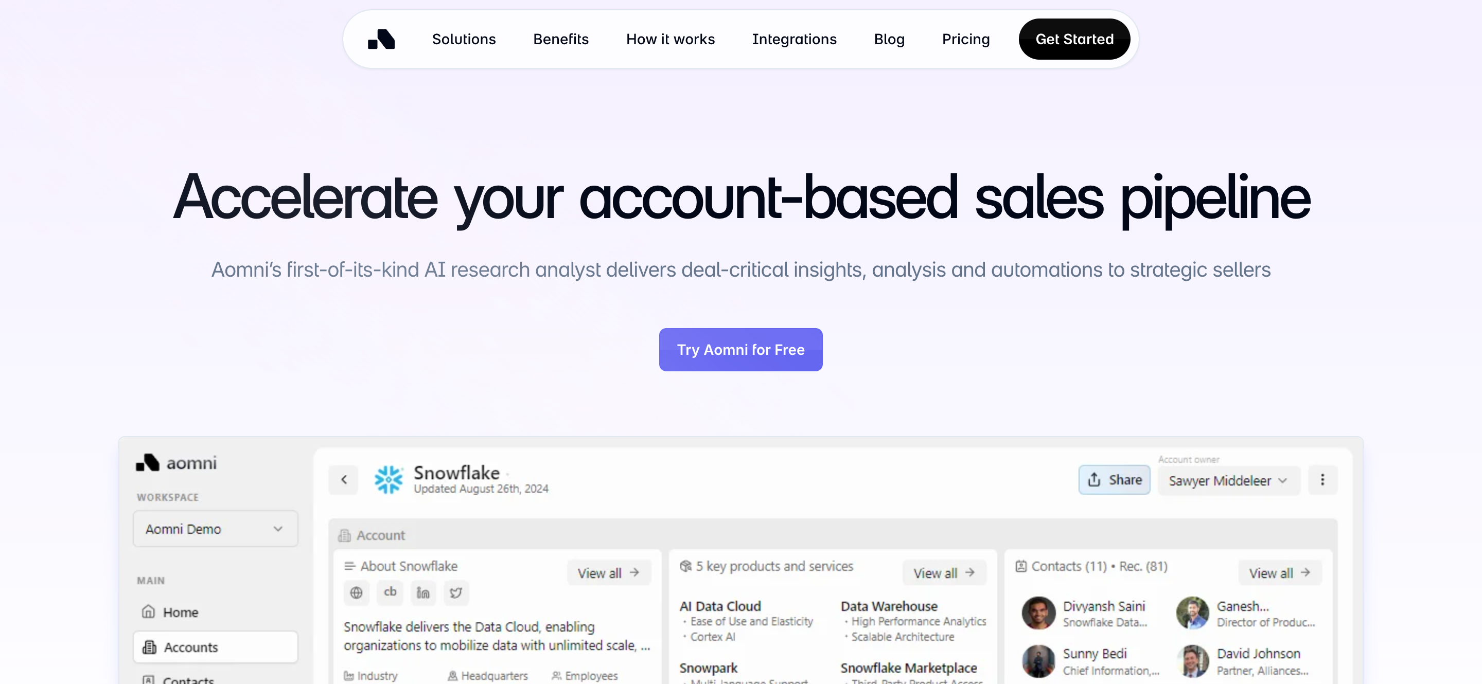 Sales Lead List