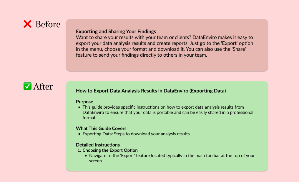 A before and after example, the after example speaks only about one feature of one topic.