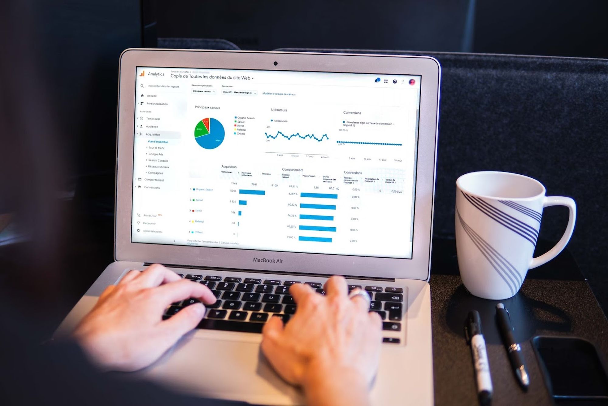 AI Enabled Customer Experience