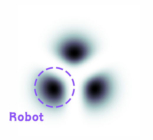 notion image