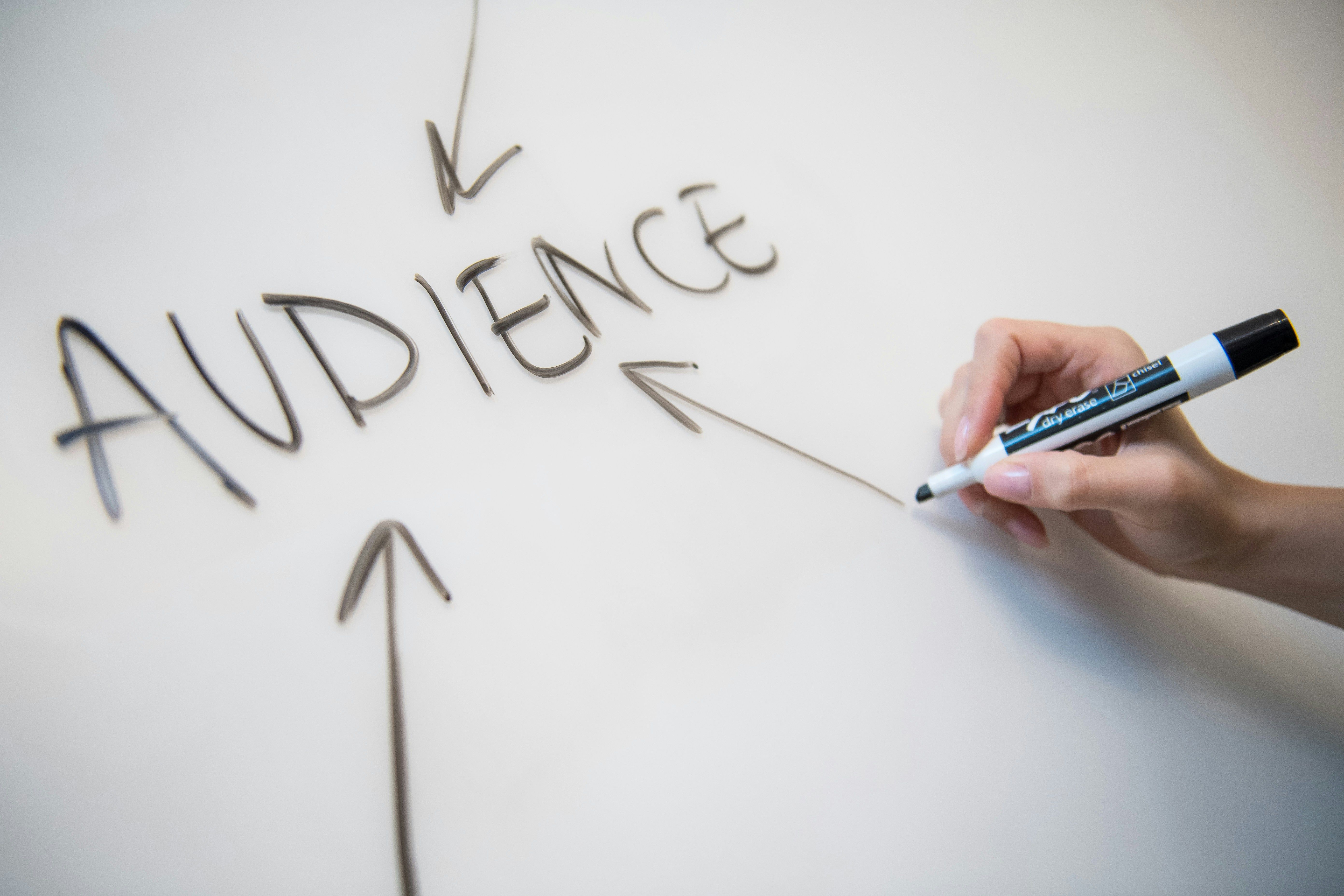 Use Notion As A Blog