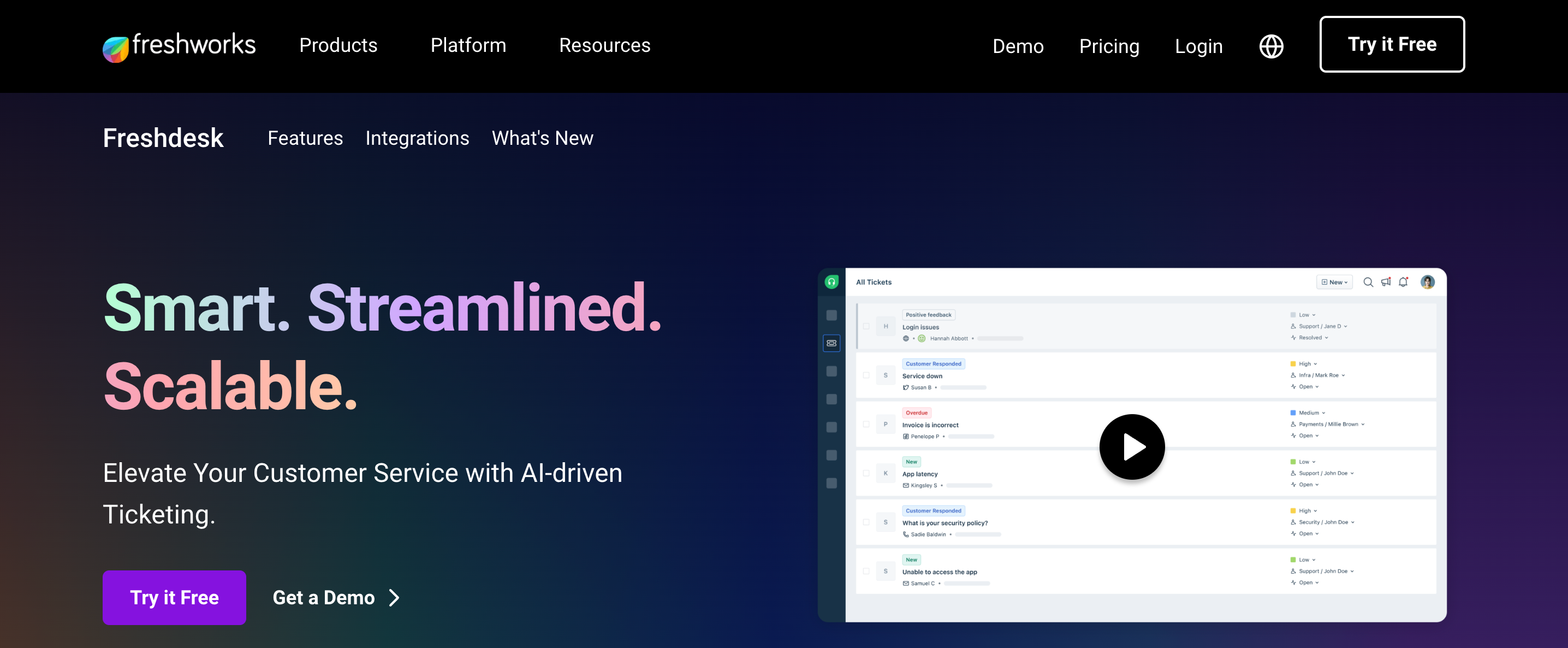 Scaling Customer Support