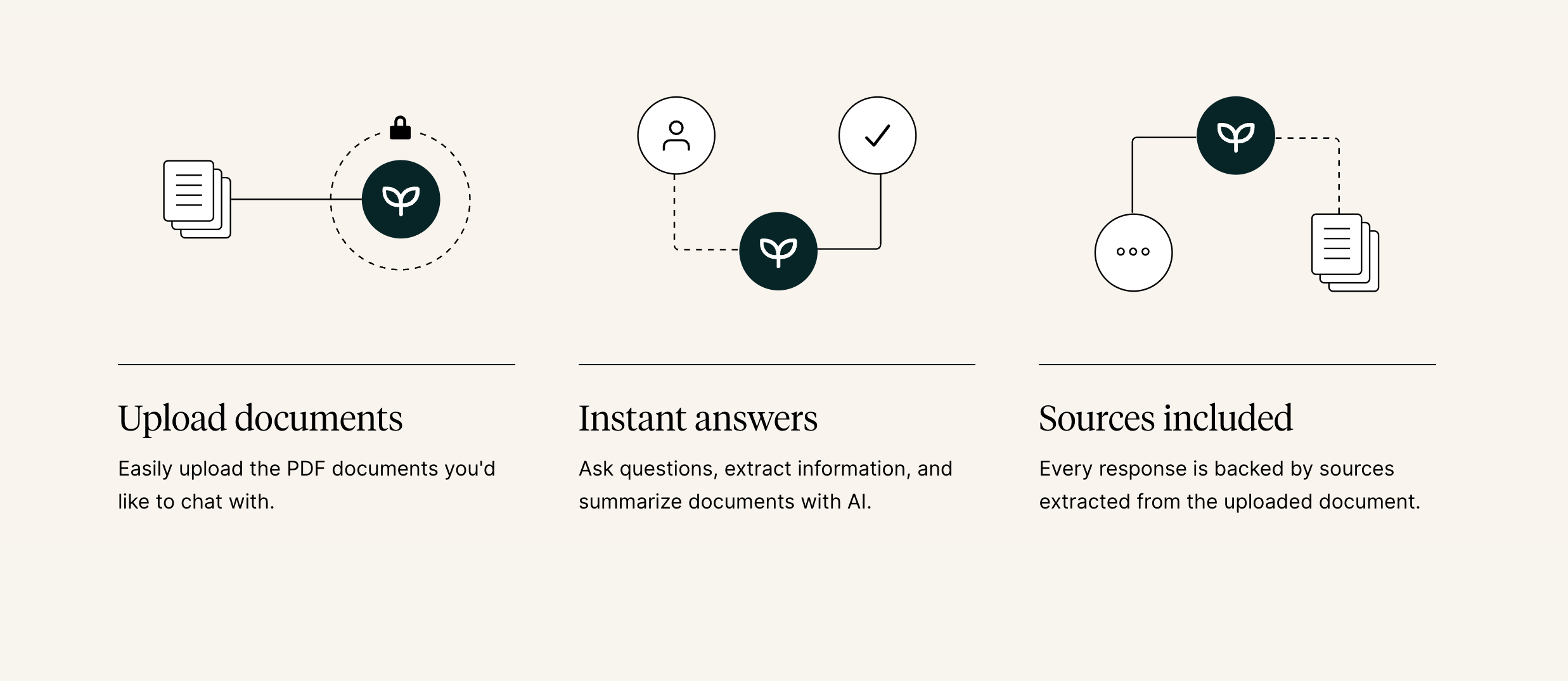 Best AI PDF Reader
