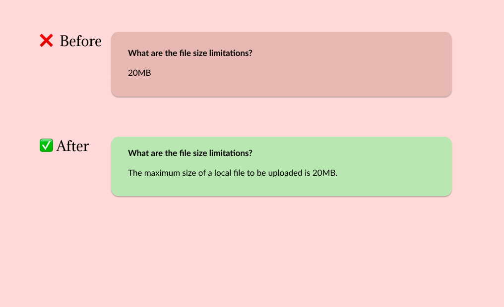 A before and after example, the before example is short but ambiguous, the after example repeats the question in the answer.