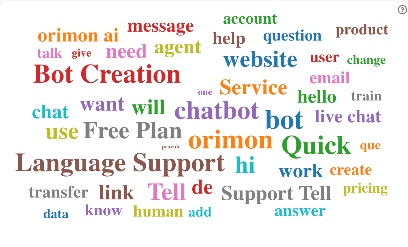 notion image
