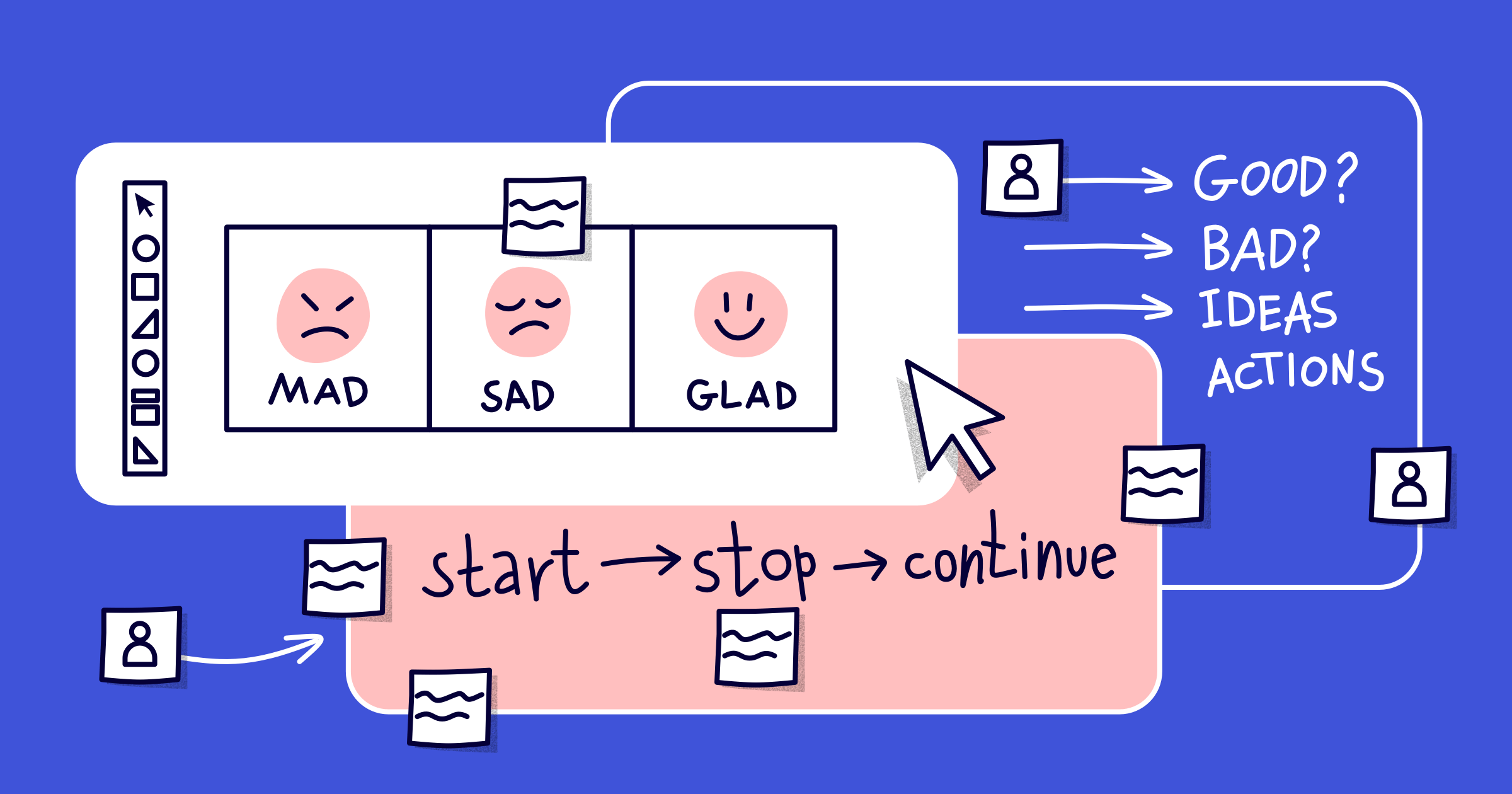 UX Retrospective