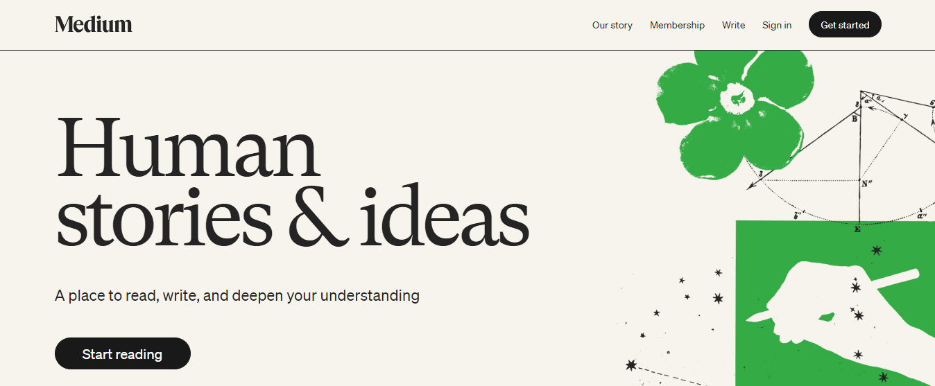 Best Blog Websites