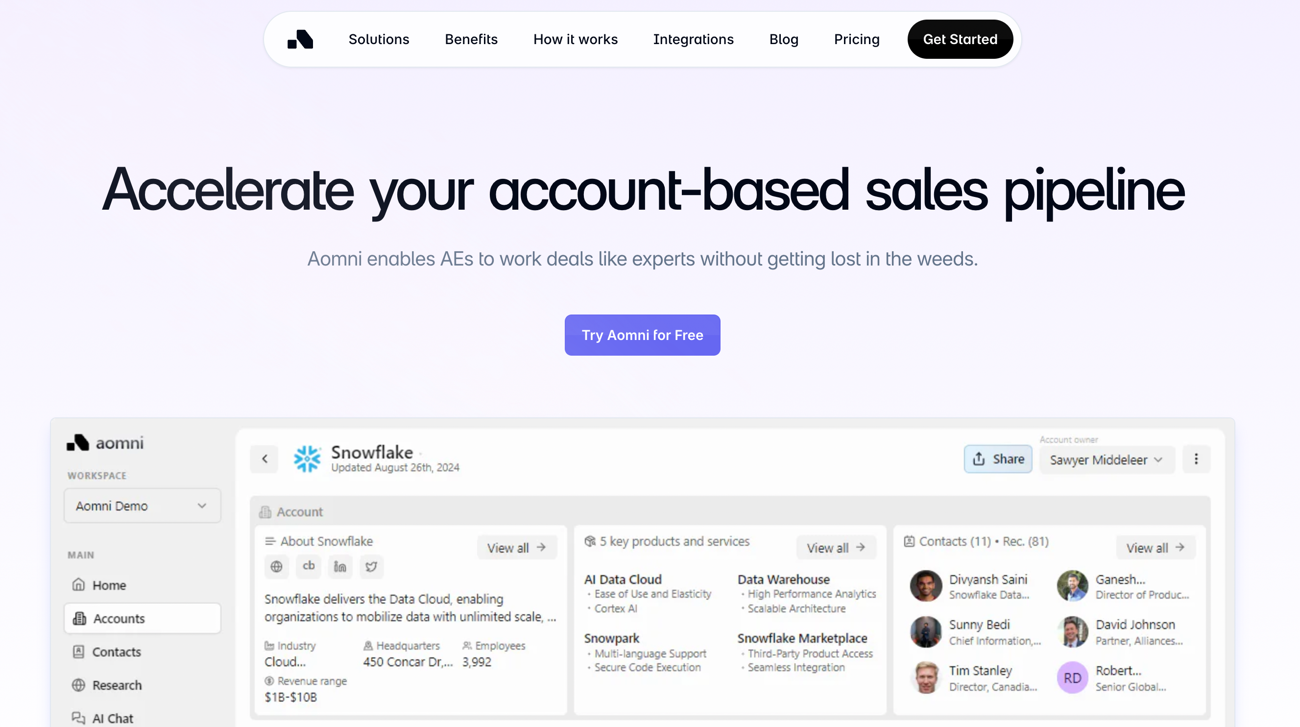 B2B Data Prospecting