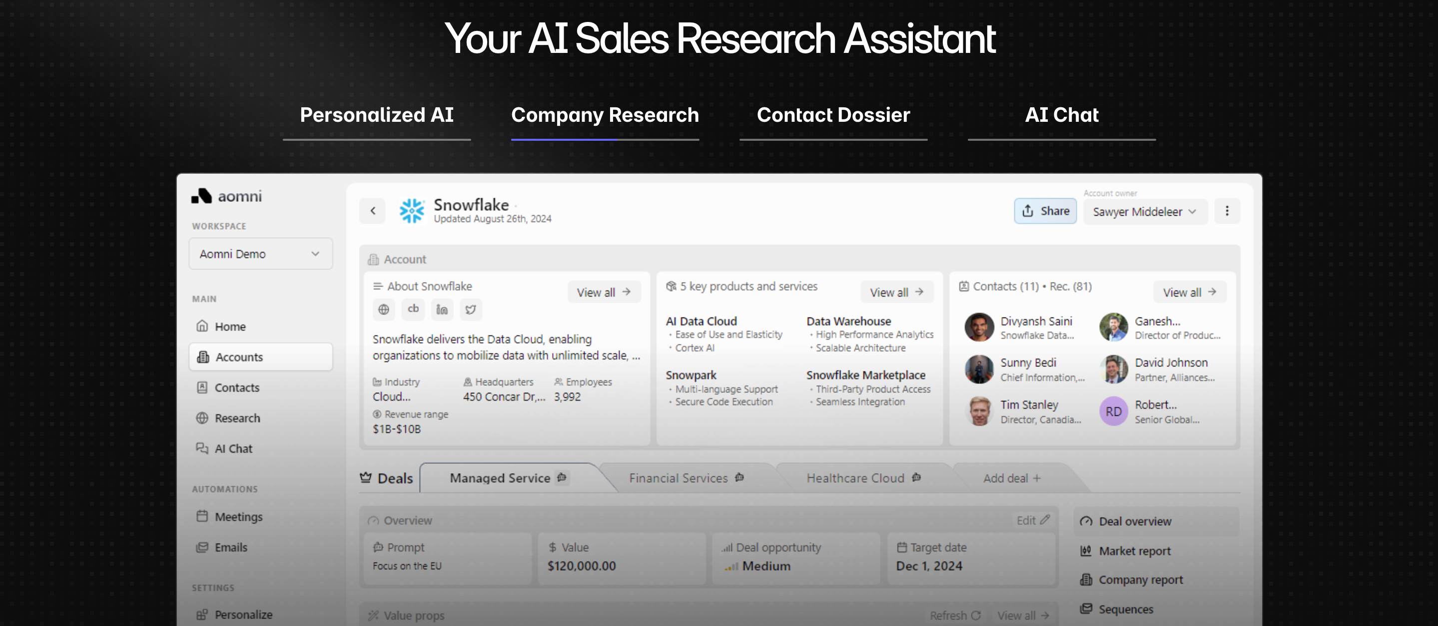 Sales Enablement Best Practices