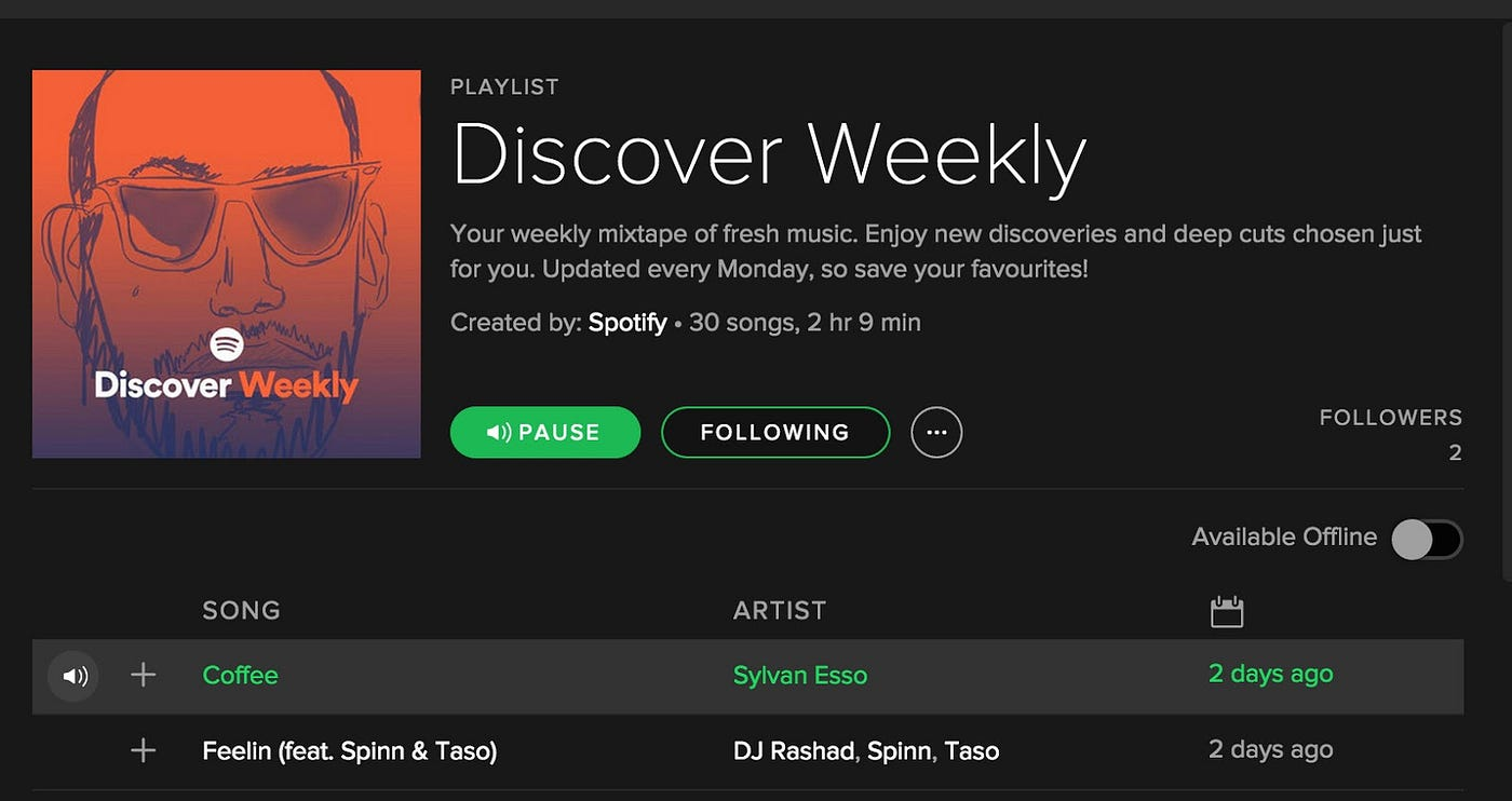 Spotify's Discover Weekly.