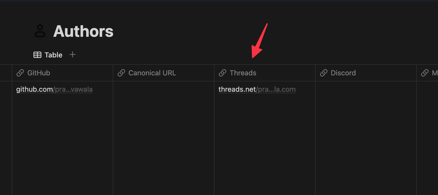 Threads url in authors DB