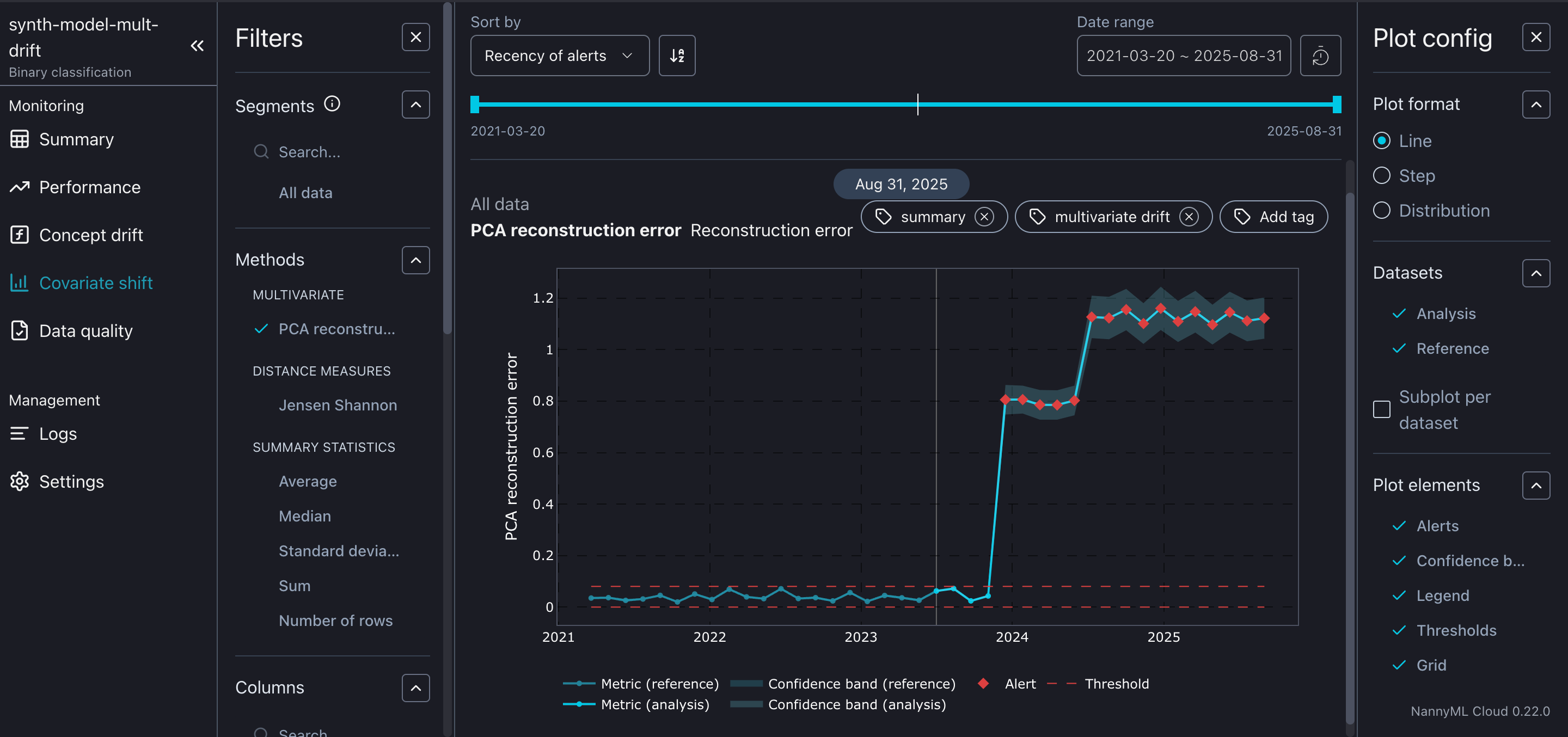 Screenshot from NannyML Cloud