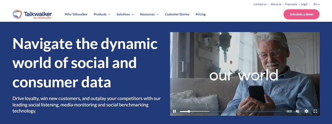 Marketing Intelligence Tools