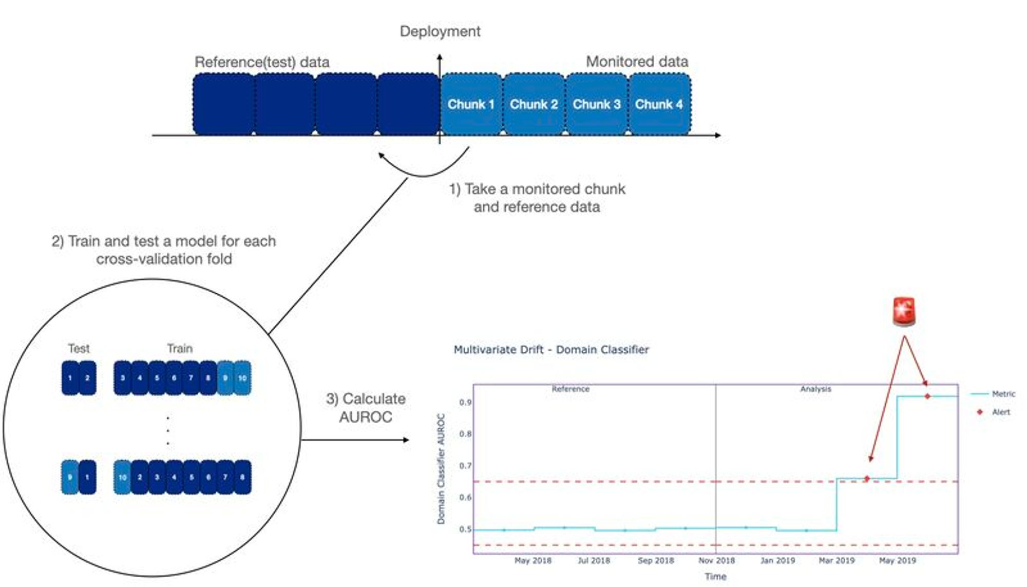 Image by Maciej Balawejder