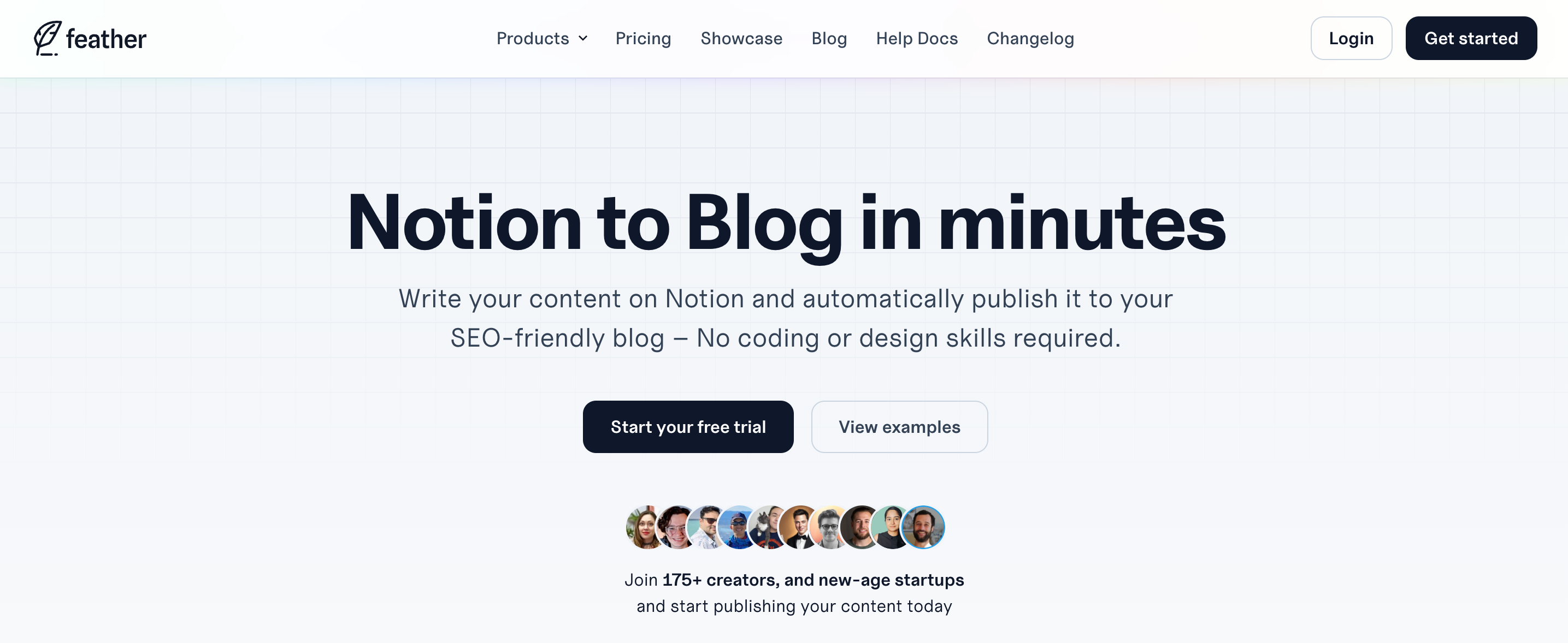Is Wix Good for a Blog