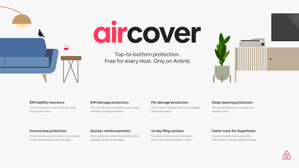 AirCover for Hosts