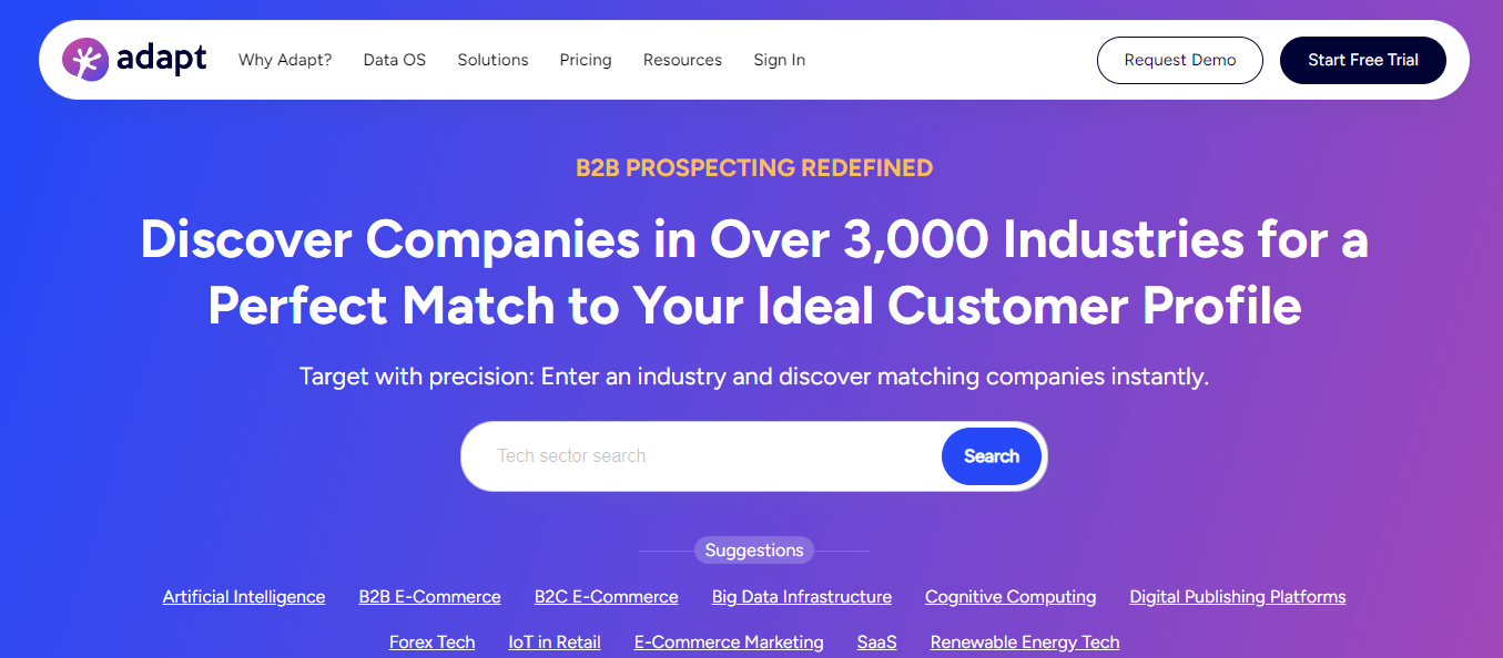 AI In B2B Sales