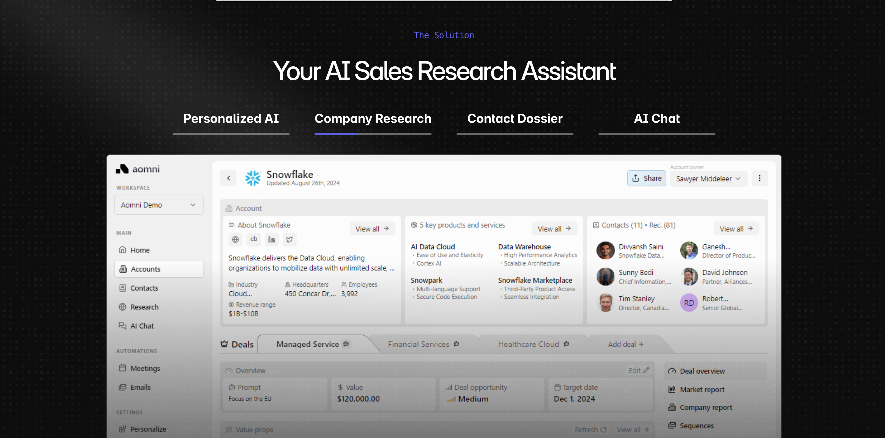 B2B Competitive Intelligence