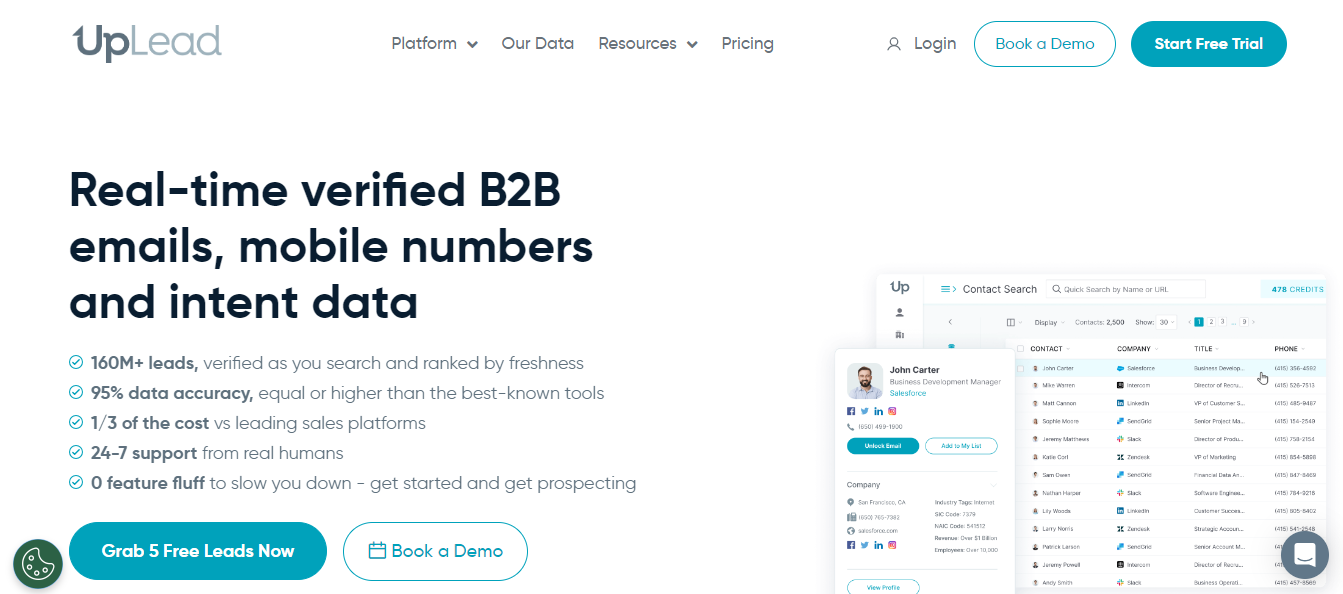 AI In B2B Sales