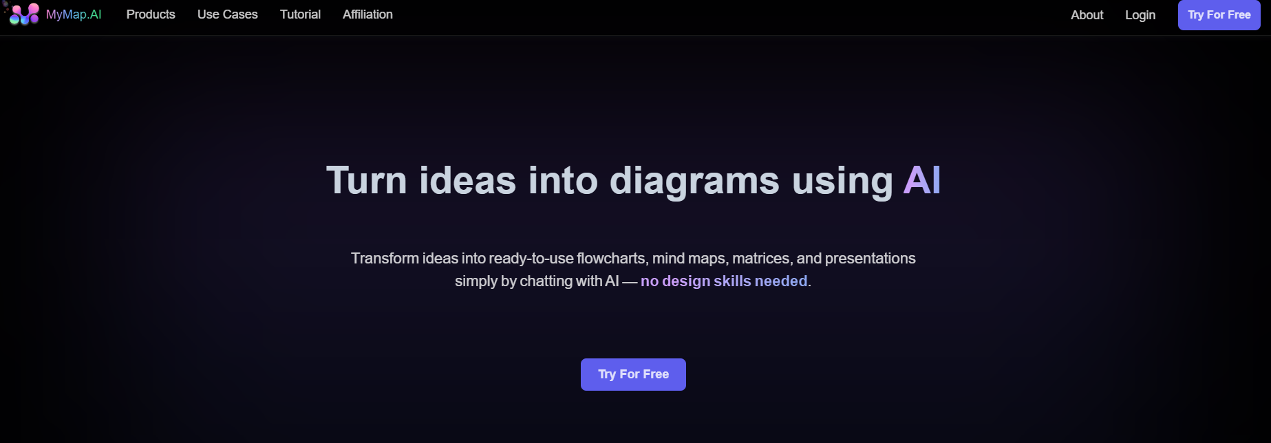 AI Tools to Summarize Research Paper