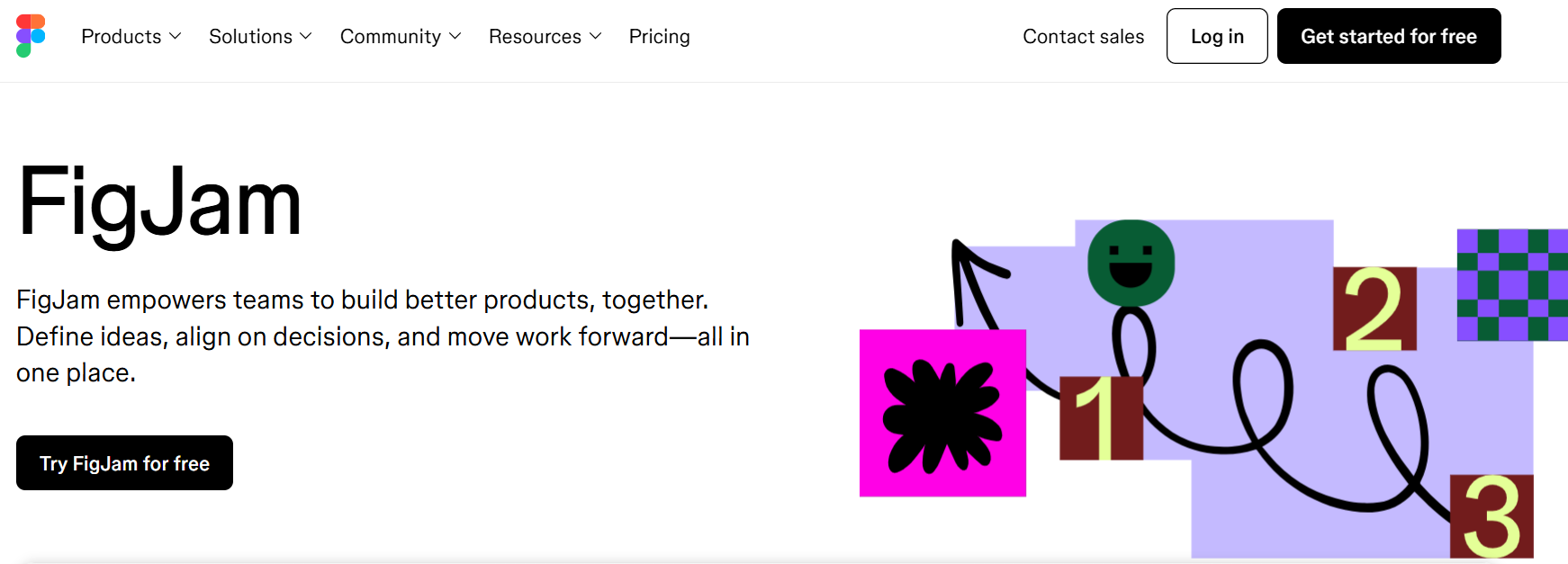 Online Whiteboard Tool