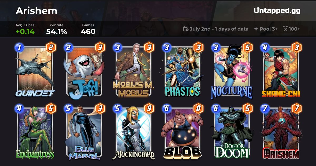 Marvel SNAP Arishem deck ft. Phastos